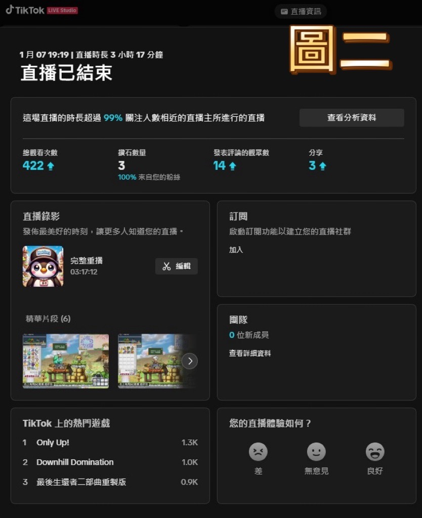 抖音直播結束結算畫面 圖2