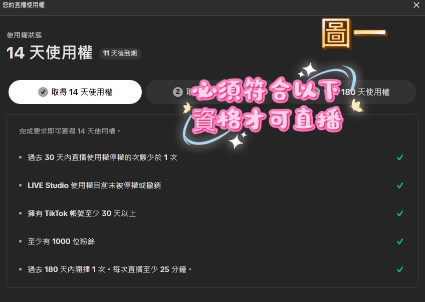 抖音直播權限說明 圖1